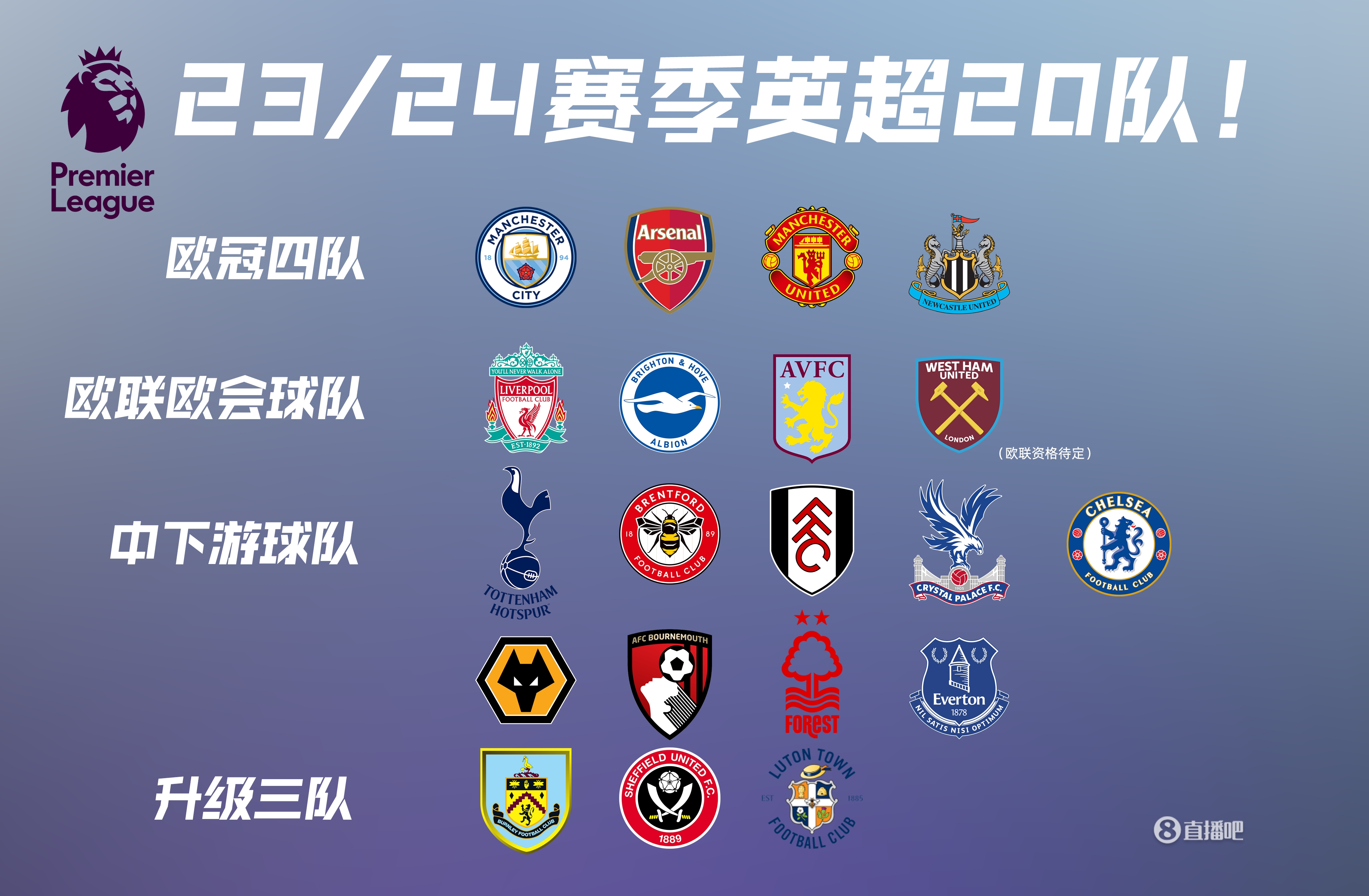 强保下路 强保下路