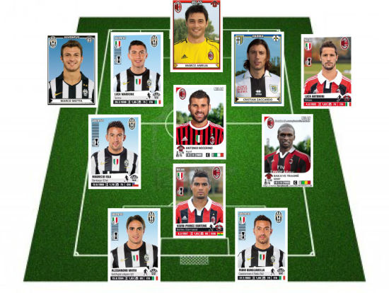 场选择上拥 场选择上拥