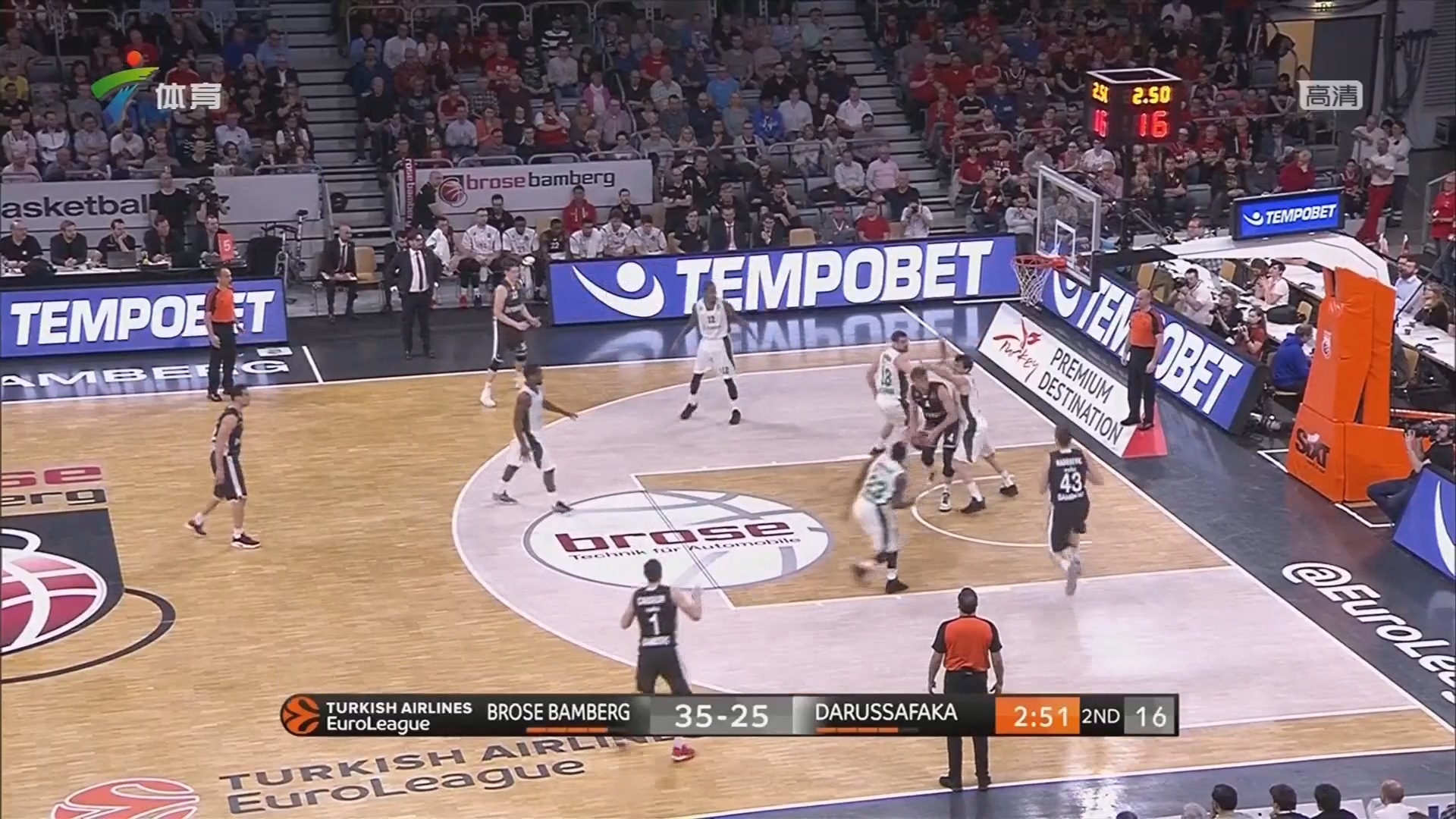 同时保留合 同时保留合